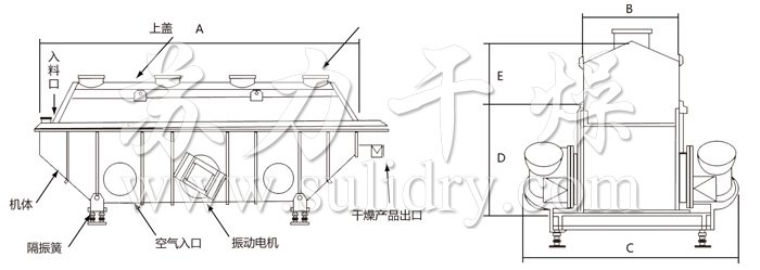 振動流化床干燥機